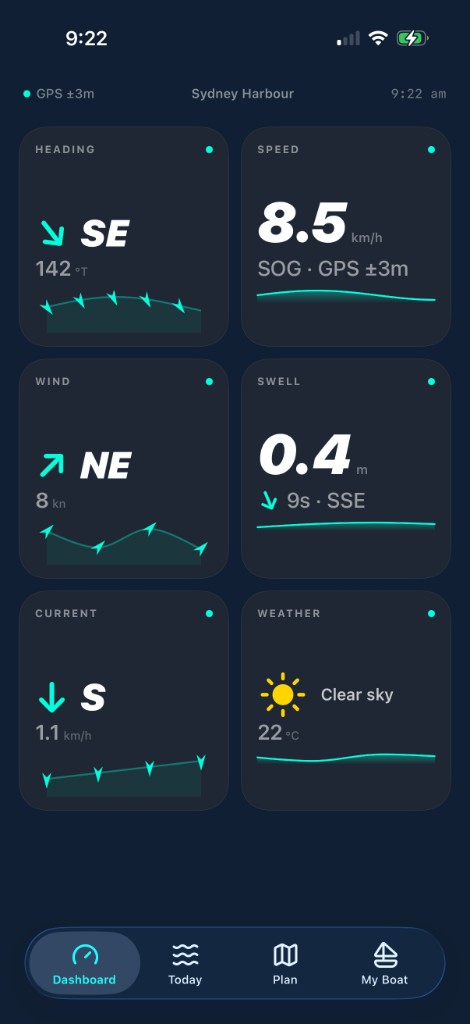 Skippa live instrument dashboard showing heading, speed, wind, swell, current and weather